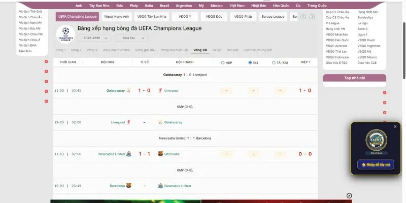 Bảng xếp hạng cúp C1 châu Âu được KQBD cập nhật đầy đủ và chi tiết